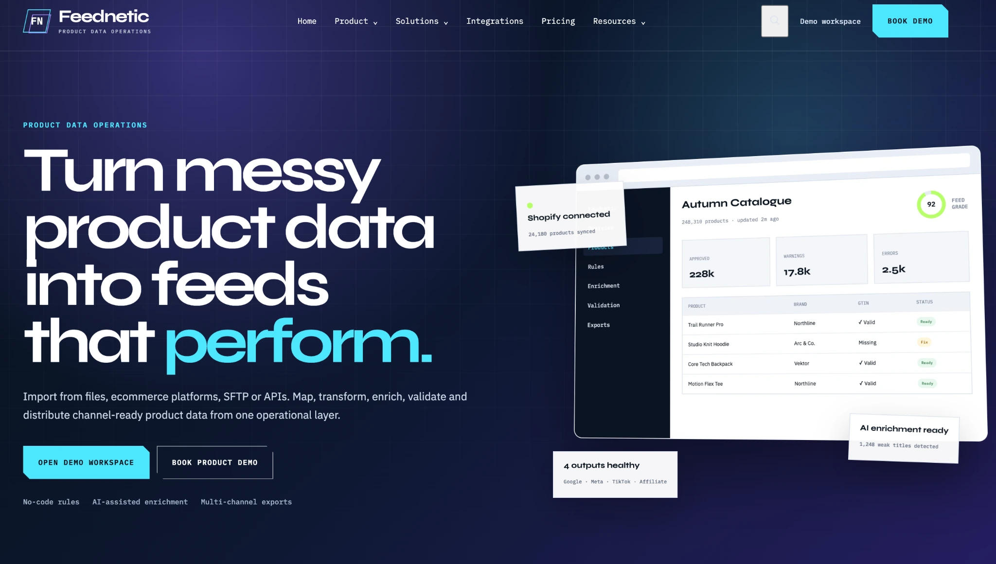 Product-data website presentation