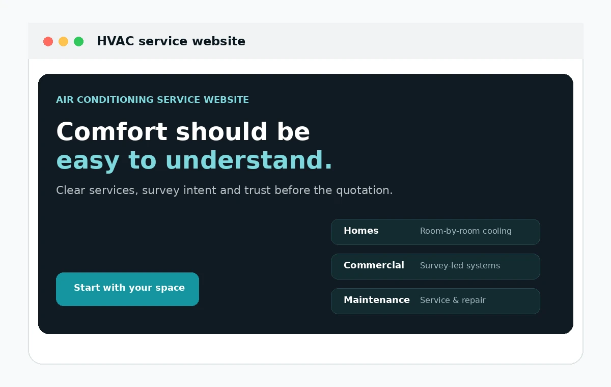Hvac project concept